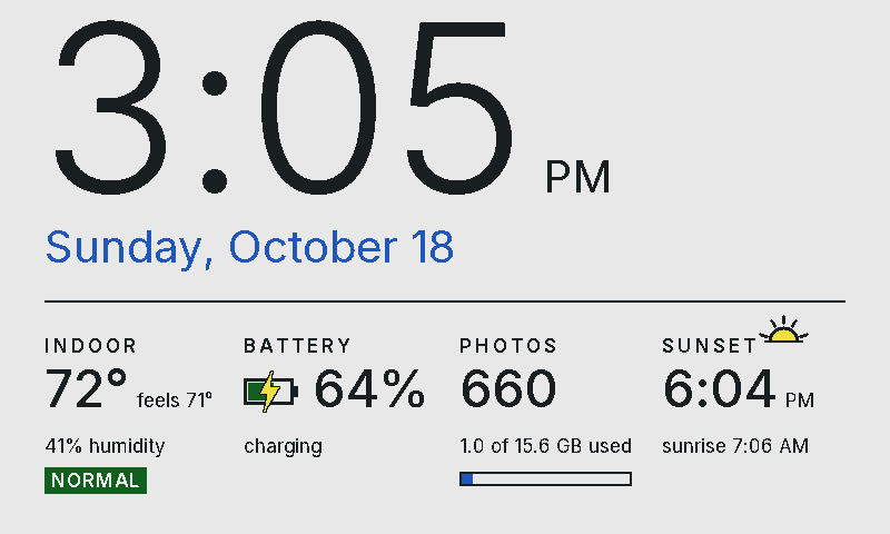 Status screen in the Clean typeface